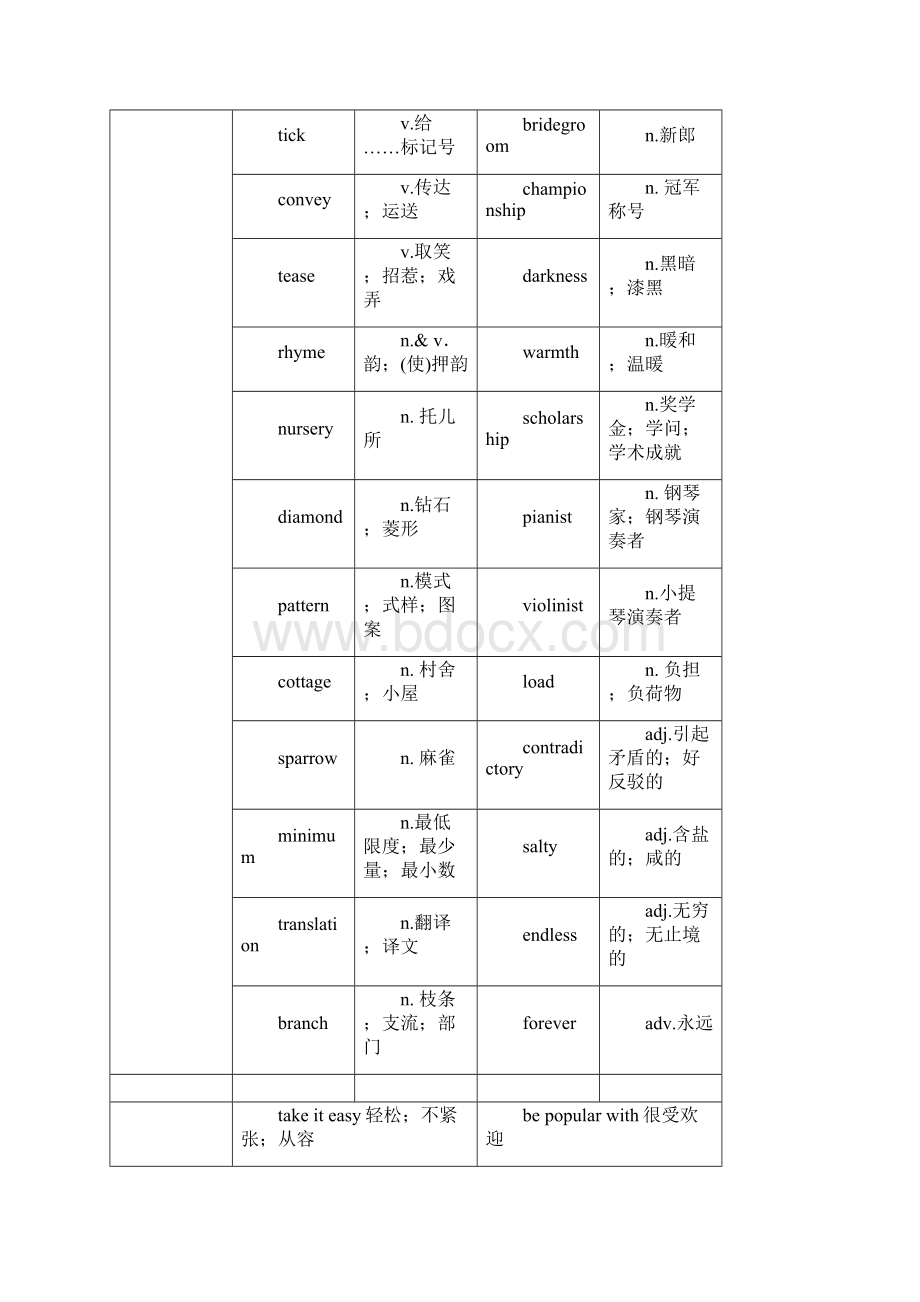 人教版选修六unit 2《poems》教学设计1精品doc.docx_第2页