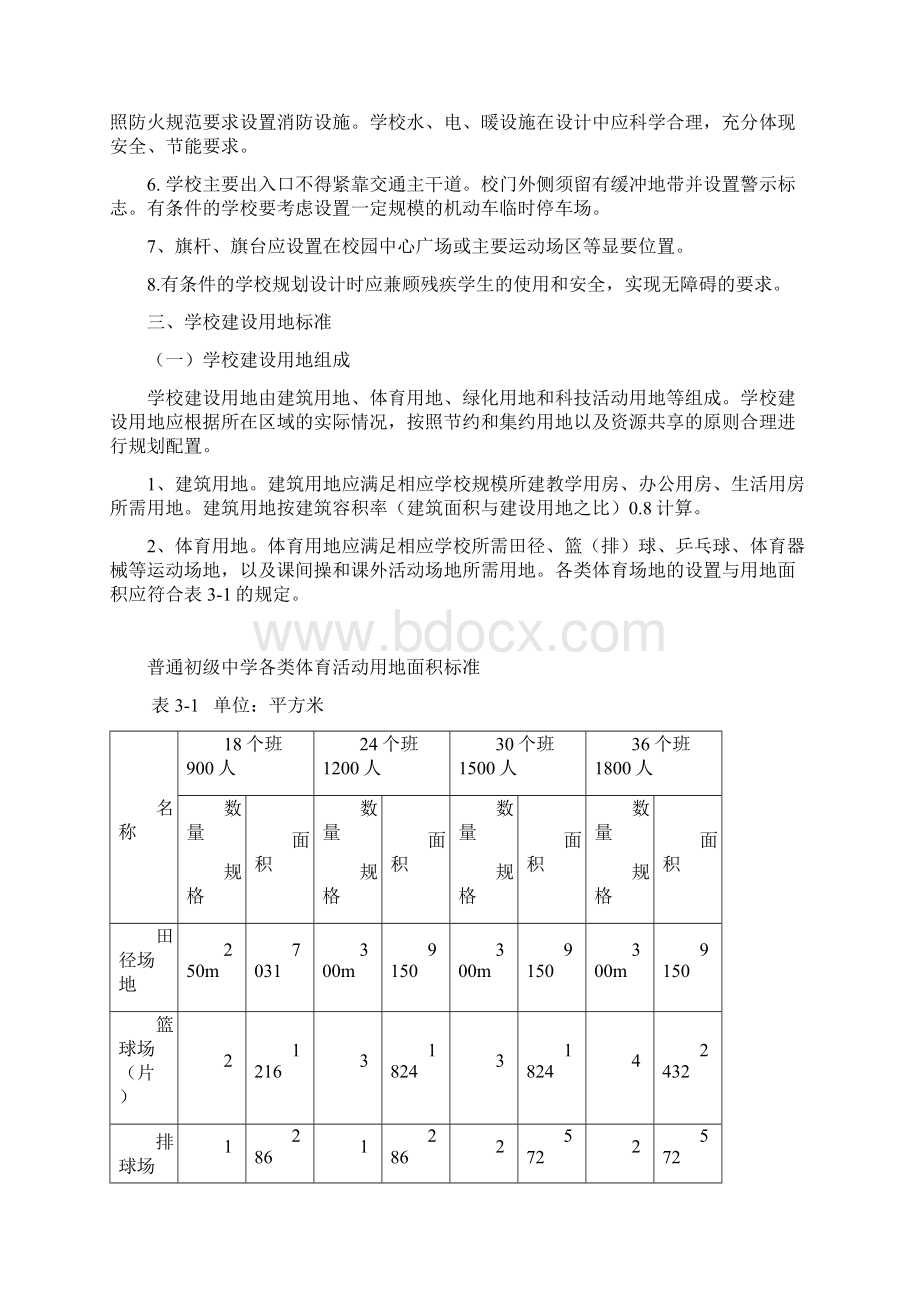 山东省普通中学基本办学条件标准试行.docx_第3页