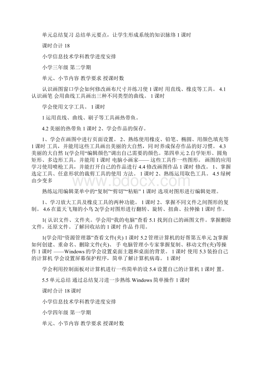 小学信息技术学科教学进度安排.docx_第2页