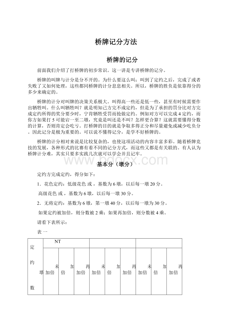 桥牌记分方法.docx