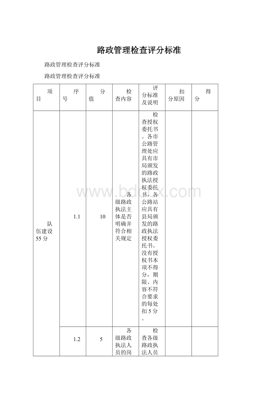 路政管理检查评分标准.docx