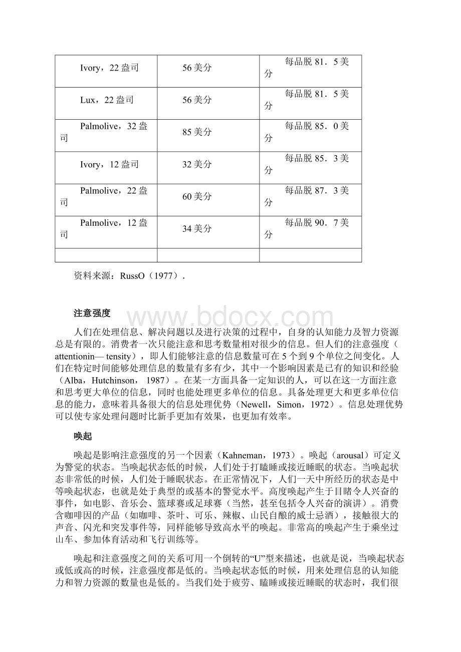 消费者的注意和理解 中山大学吴柏林教授 广告策划实务与案例绝密资料.docx_第3页