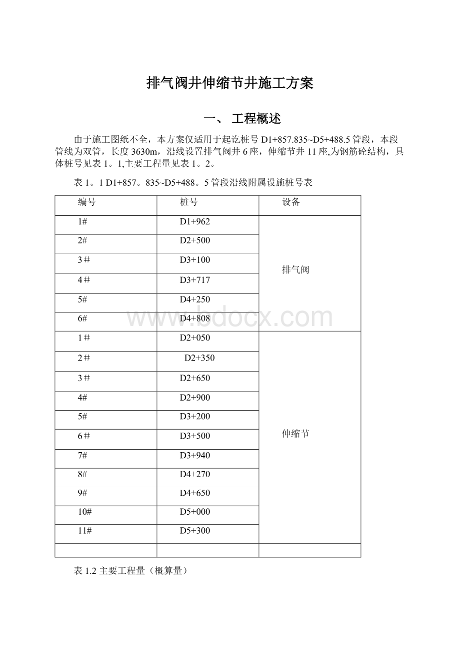 排气阀井伸缩节井施工方案.docx