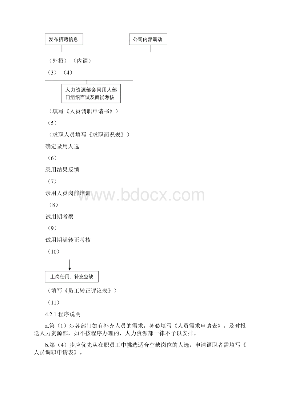 人力资源管理实用工具书.docx_第3页