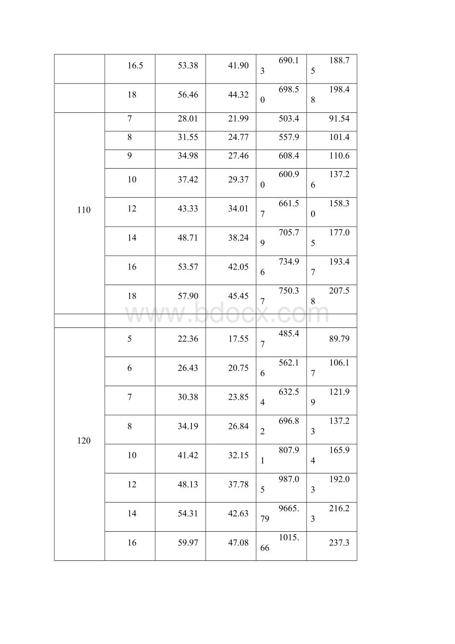 理论重量的计算方法.docx_第3页