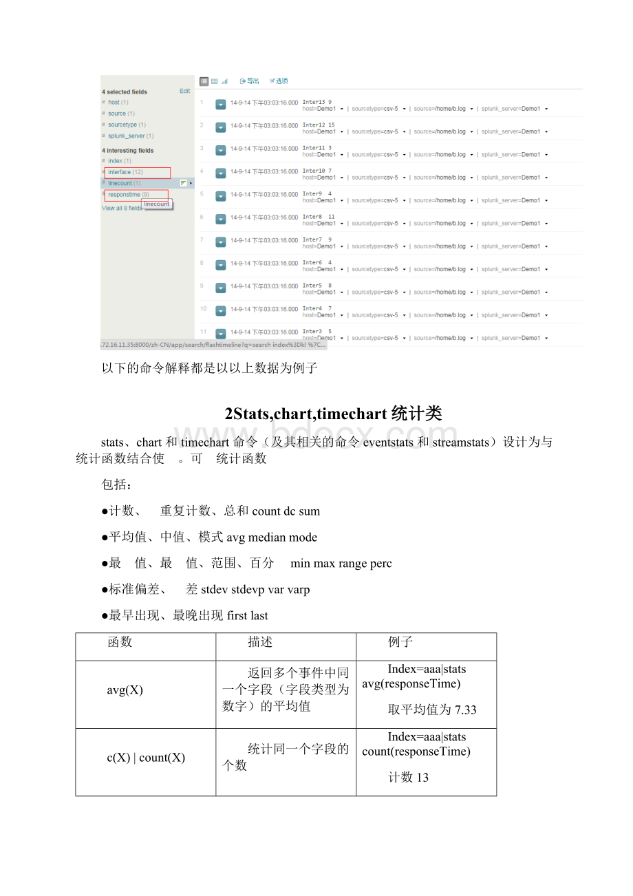 splunk常用命令.docx_第2页