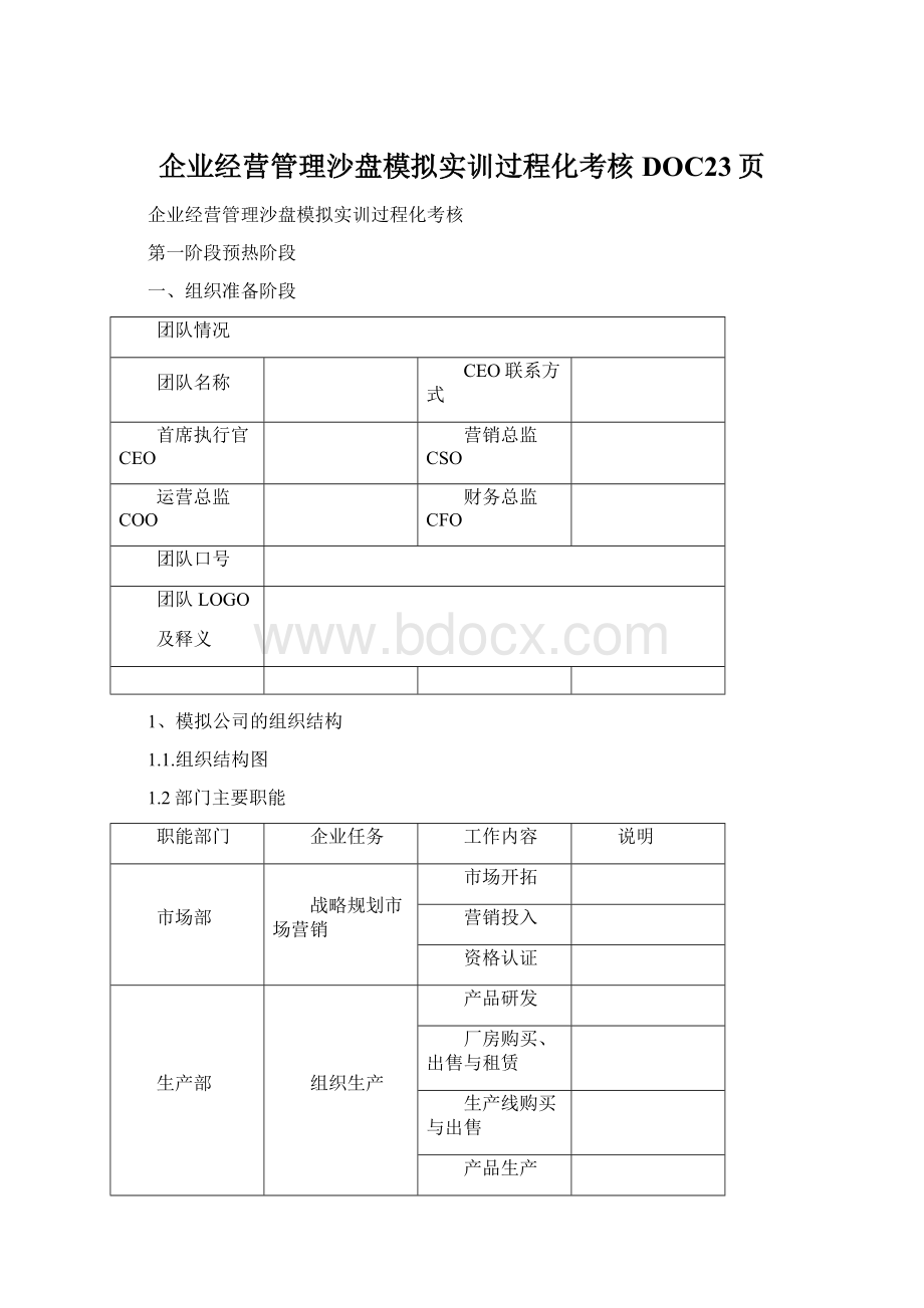 企业经营管理沙盘模拟实训过程化考核DOC23页.docx