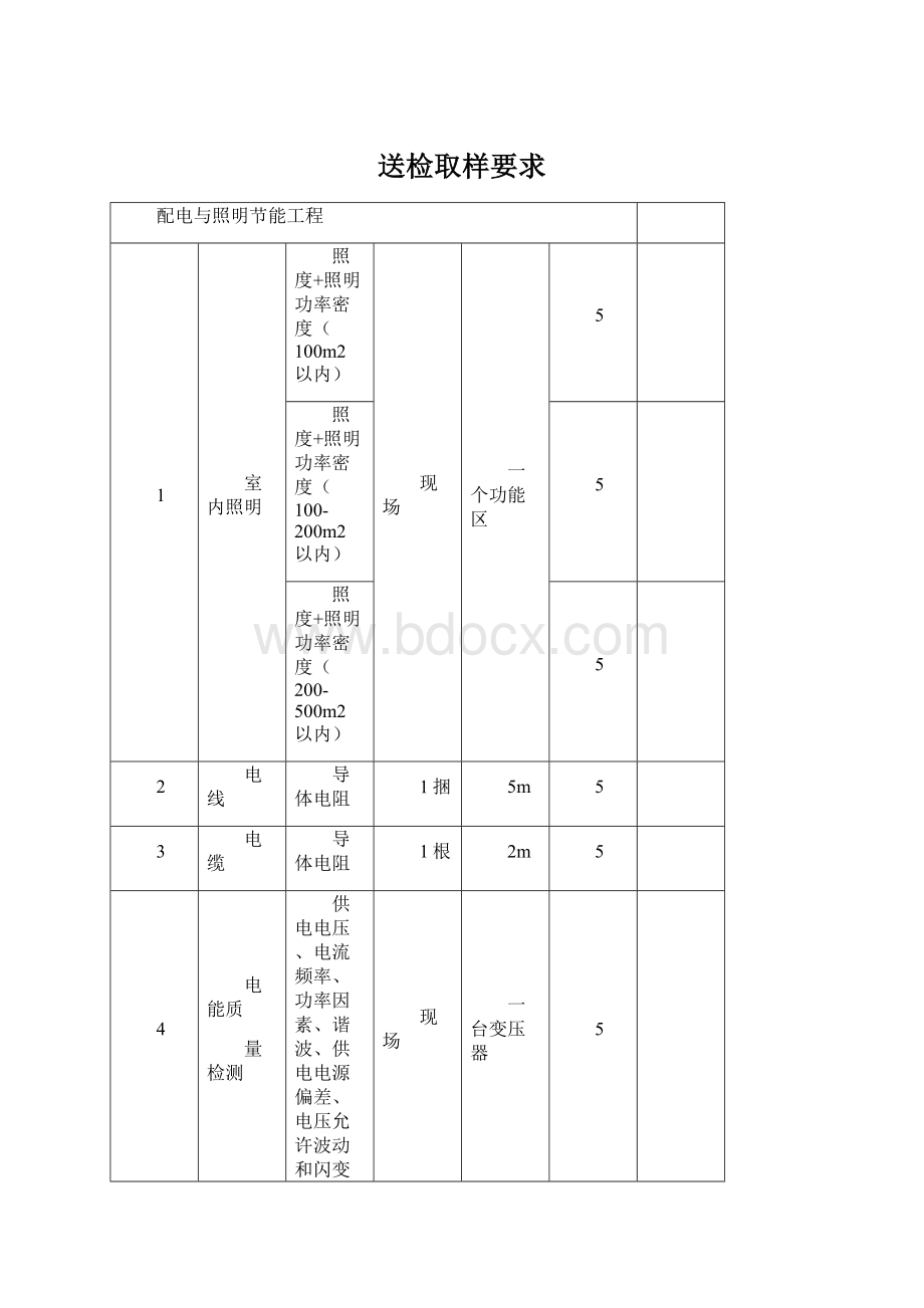 送检取样要求.docx