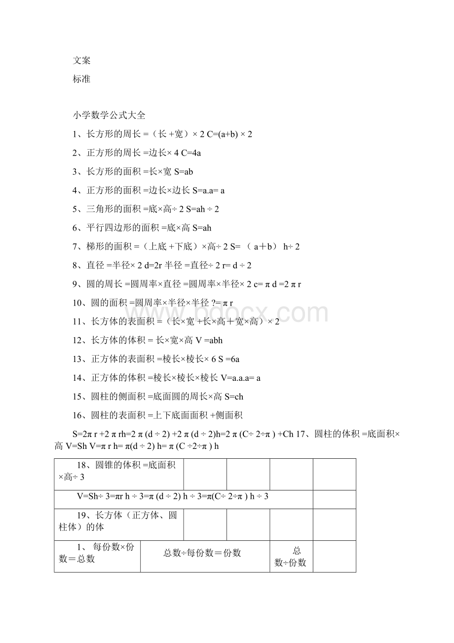 小学六年级数学特殊数字与公式大全.docx_第3页