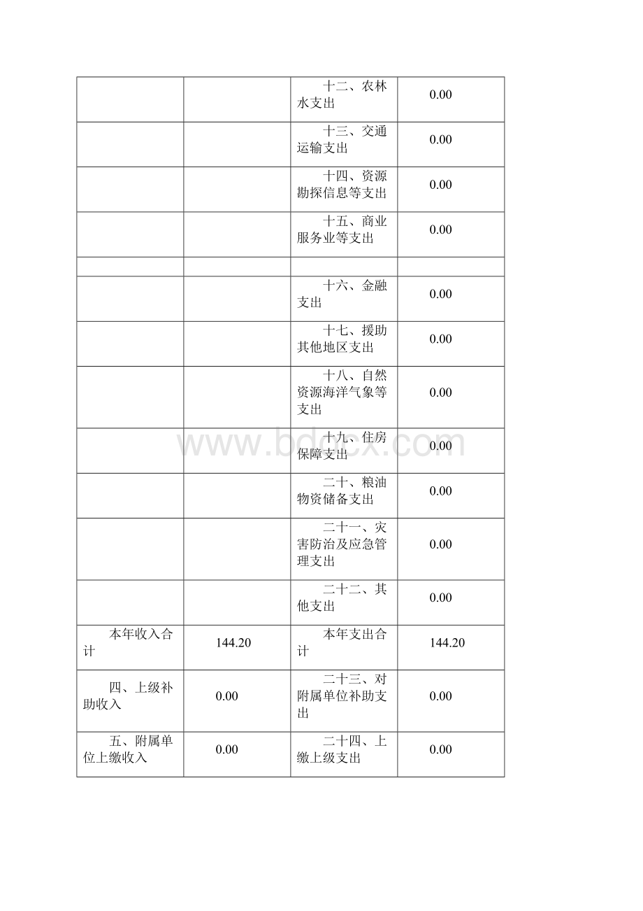 中国国际远程与继续教育大会doc.docx_第3页