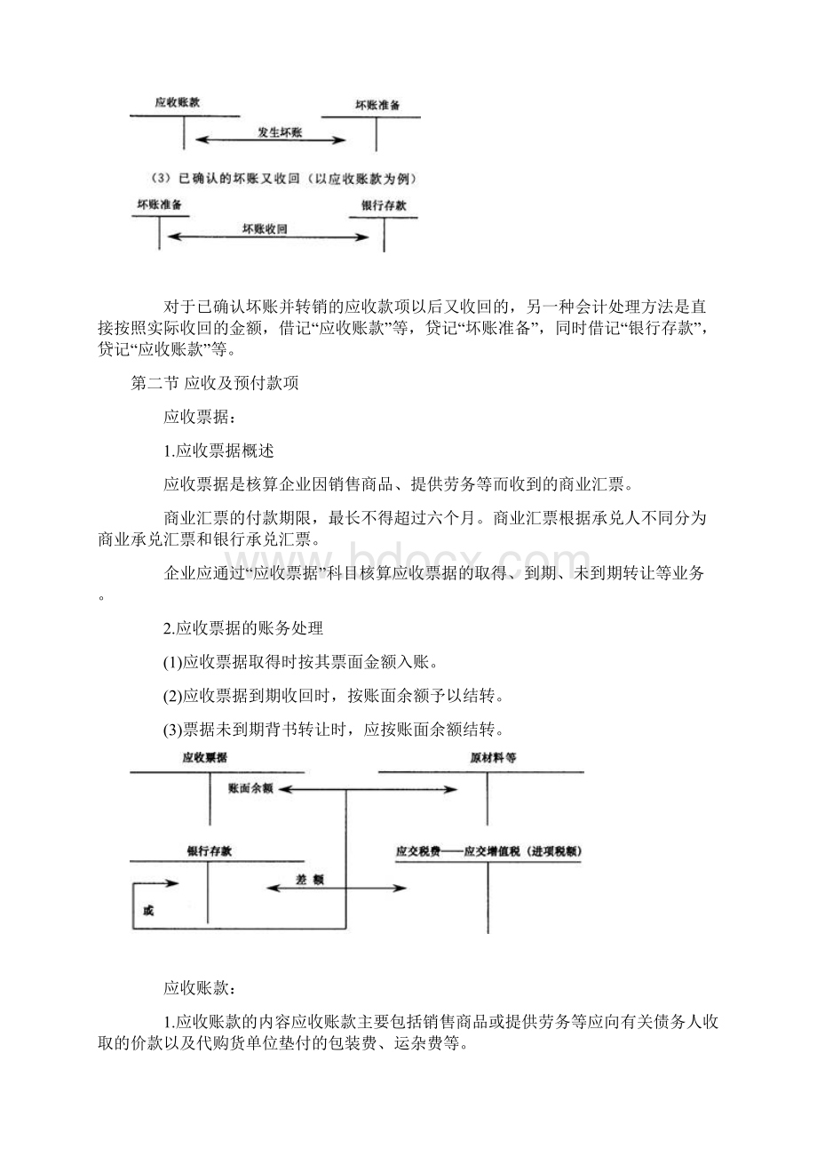 最新初级会计实务知识点汇总汇总.docx_第3页