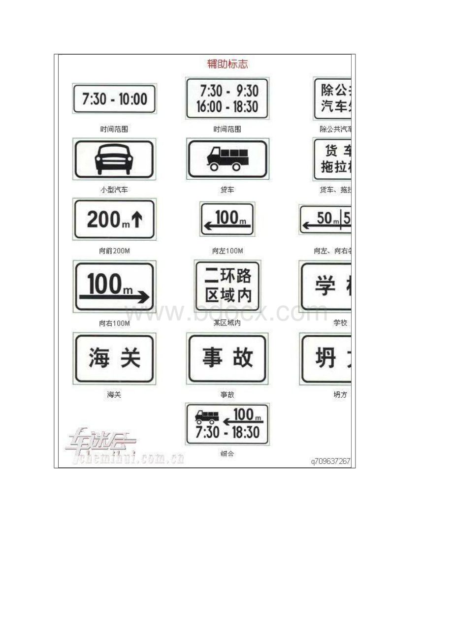 全国实用交通标志收集大全.docx_第2页