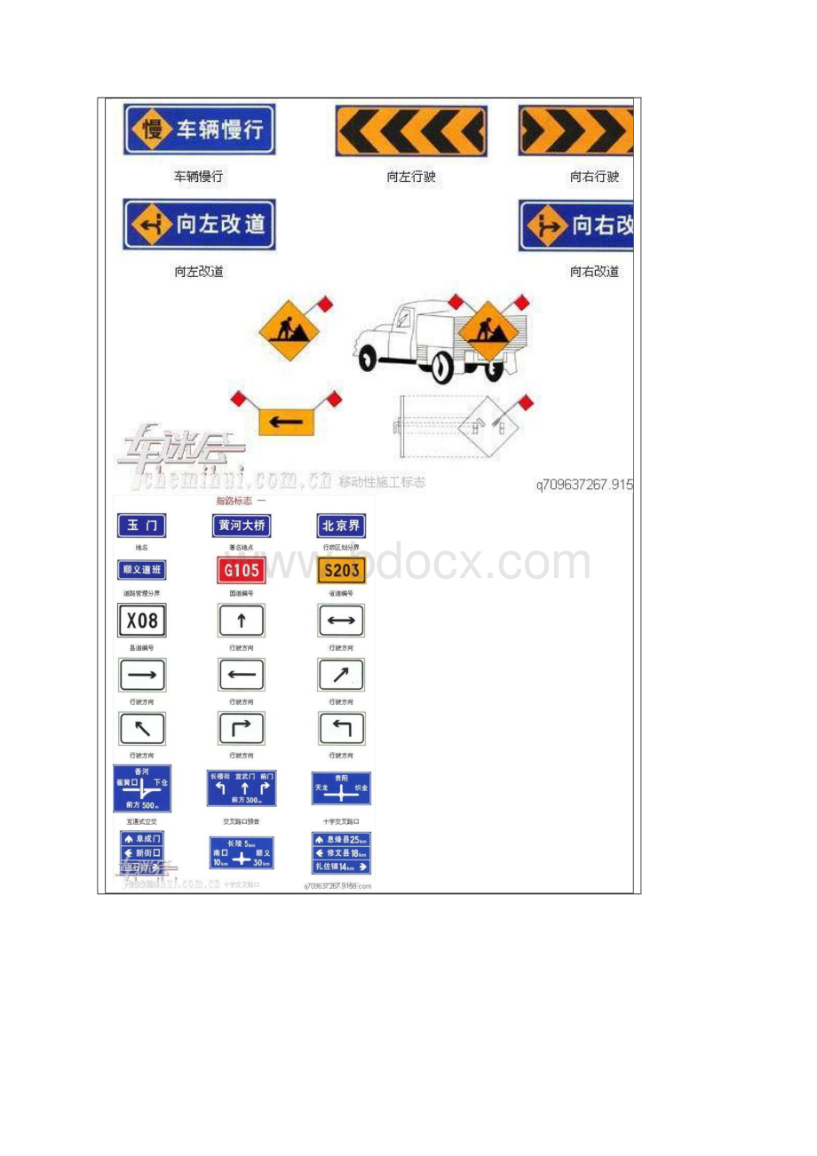 全国实用交通标志收集大全.docx_第3页