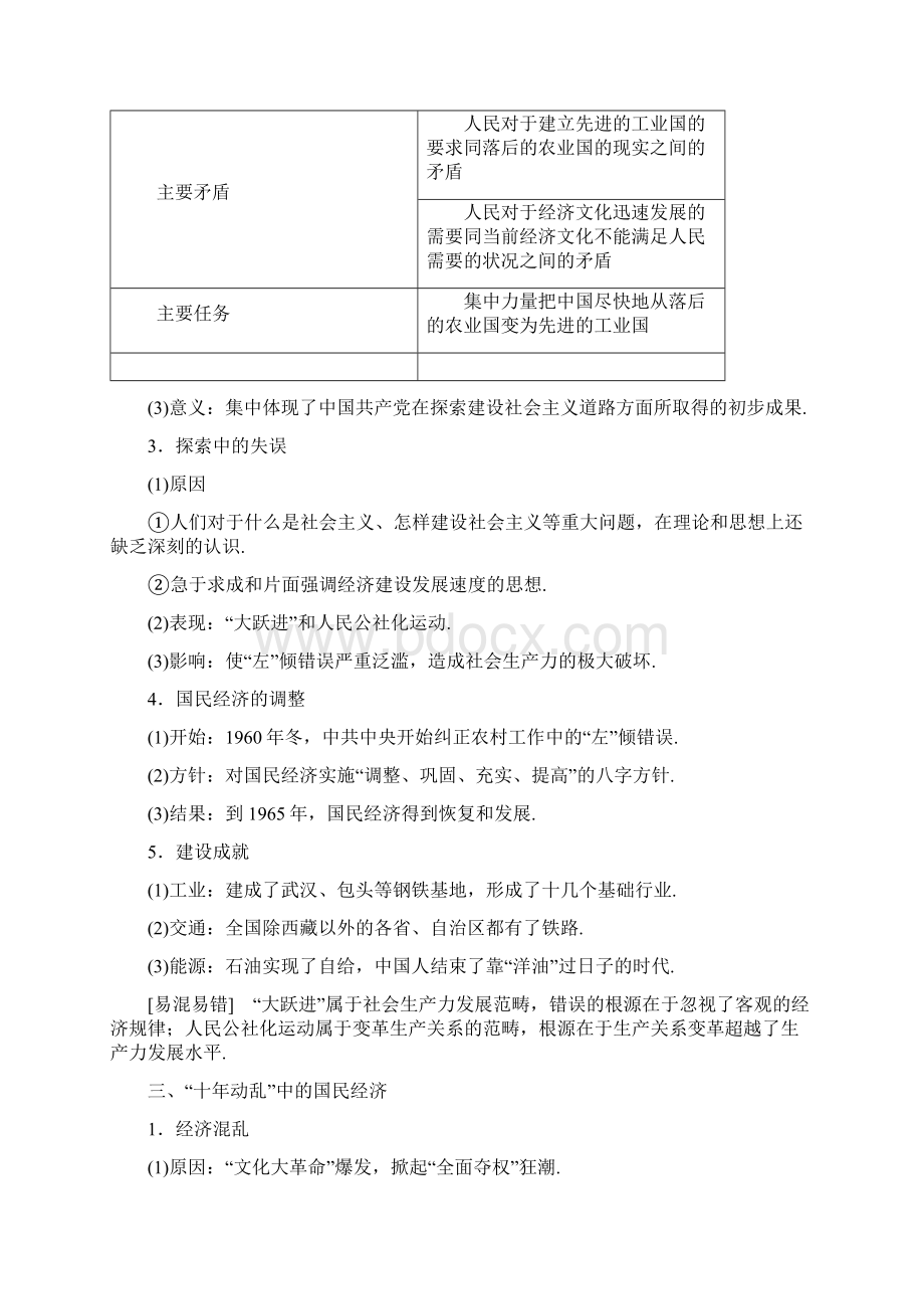 高中历史 专题3 中国社会主义建设道路的探索 一 社会主义建设在探索中曲折发展学案 人民版必修2精装版.docx_第3页