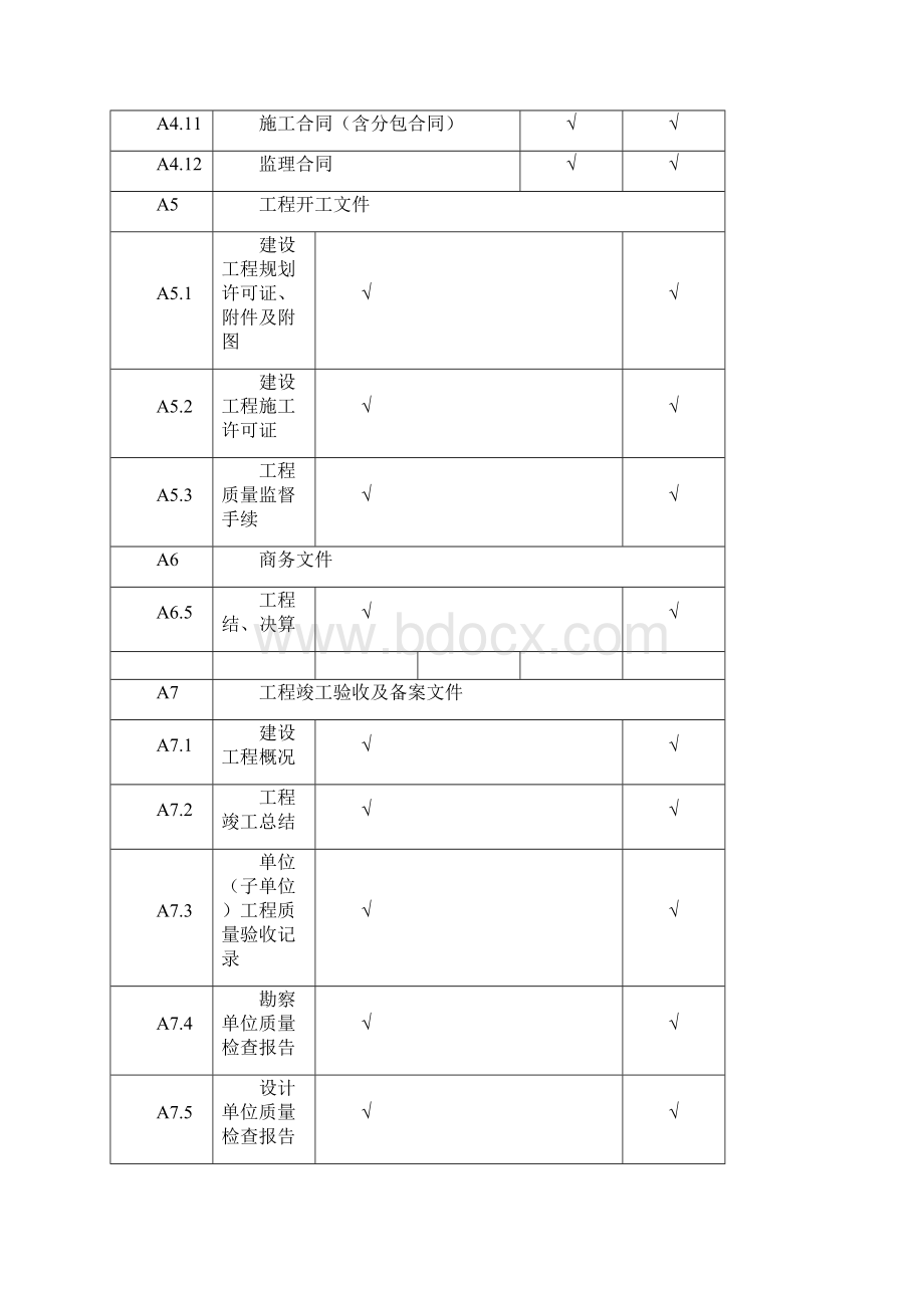 无锡新吴区建设档案馆建设工程文件审核表房屋建筑工程.docx_第3页