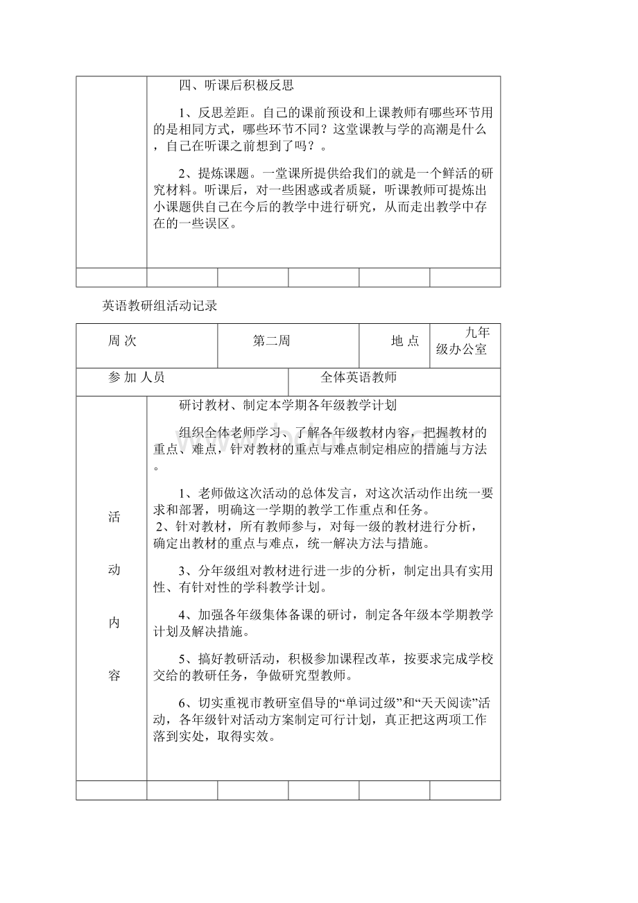 教研组活动记录学年第二学期初中英语教研组活动记录.docx_第2页