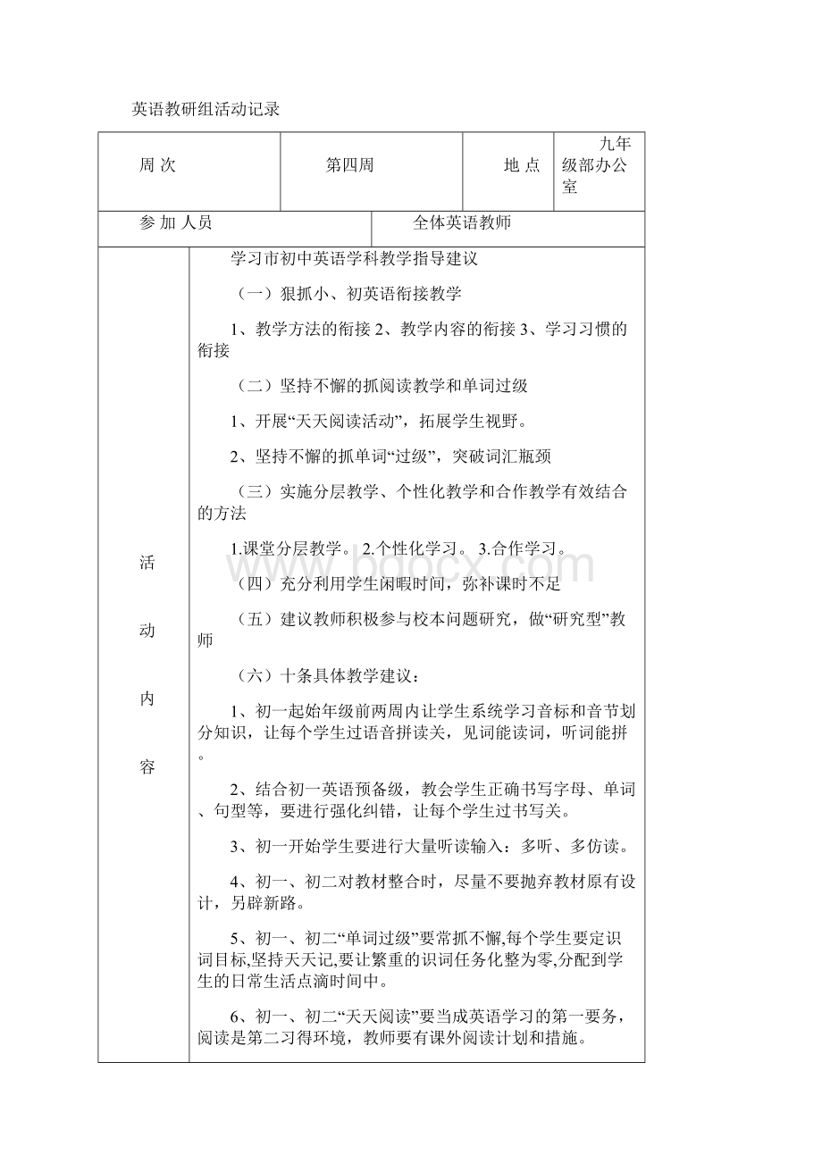 教研组活动记录学年第二学期初中英语教研组活动记录.docx_第3页