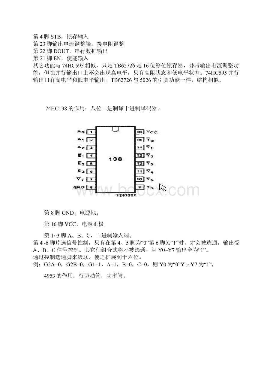 LED显示屏各芯片管脚定义.docx_第3页