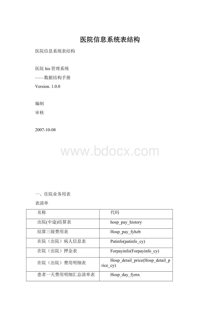 医院信息系统表结构.docx_第1页