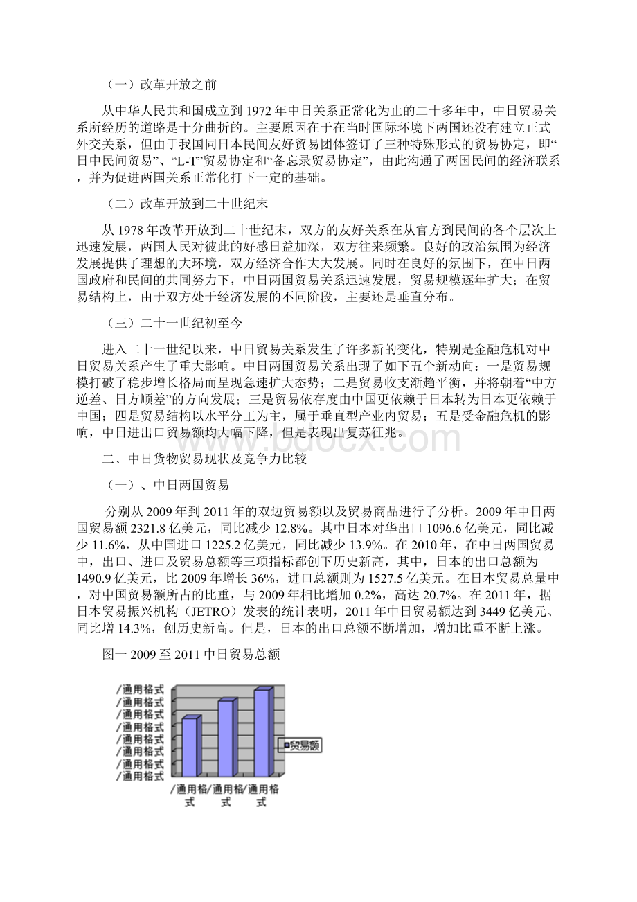 中日货物贸易竞争力比较.docx_第3页