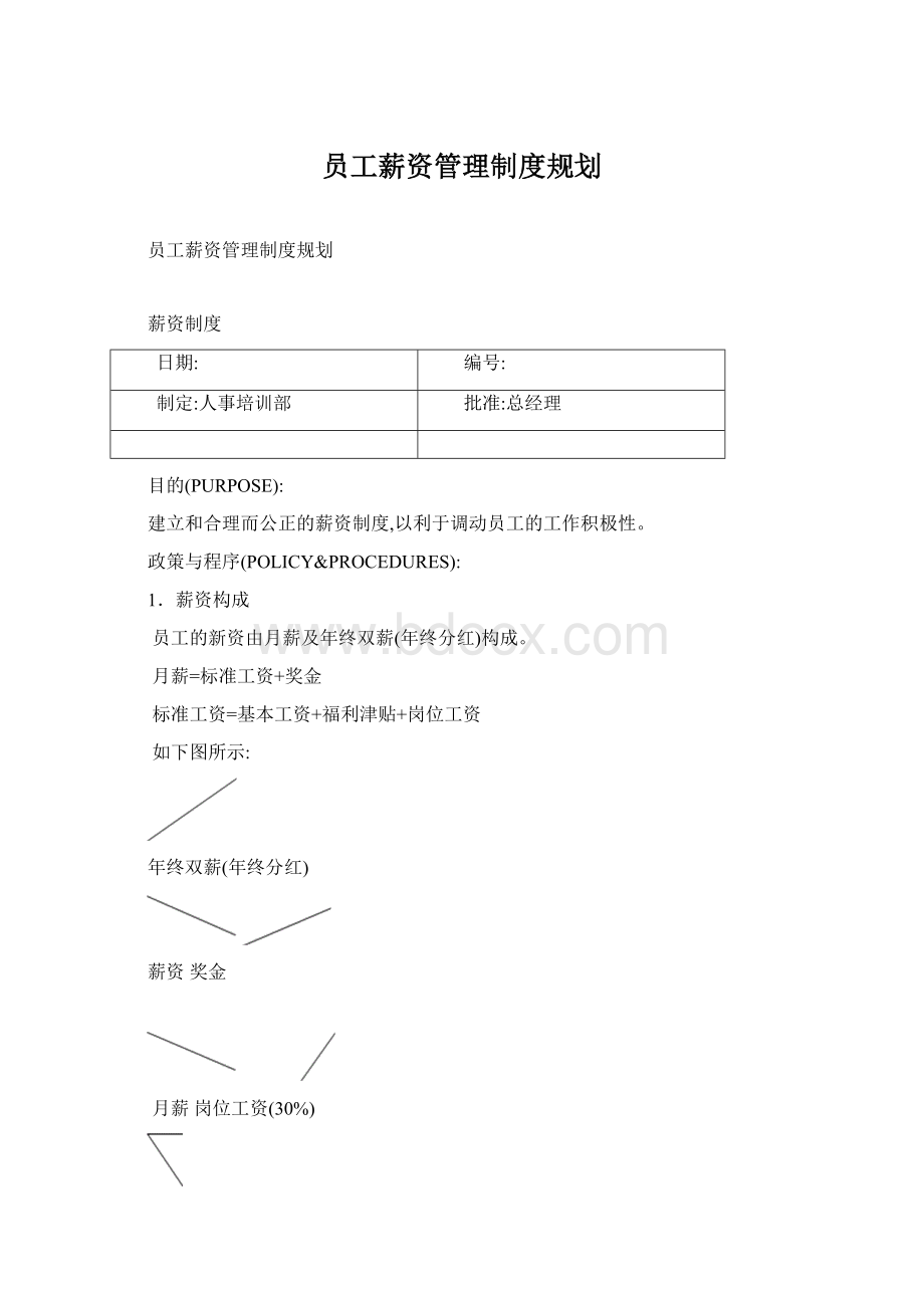 员工薪资管理制度规划.docx_第1页