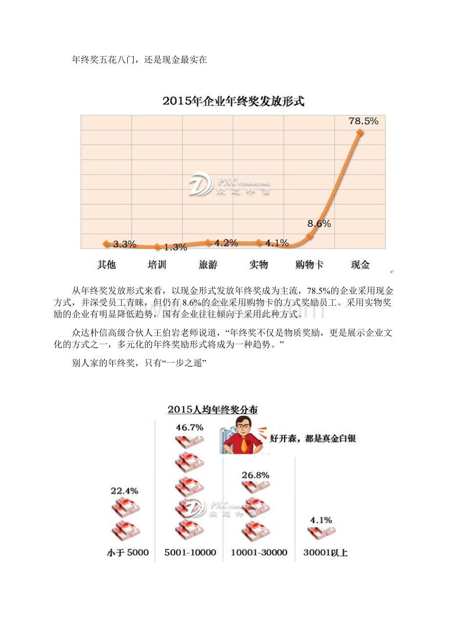 企业年终奖特别调研报告12页.docx_第3页