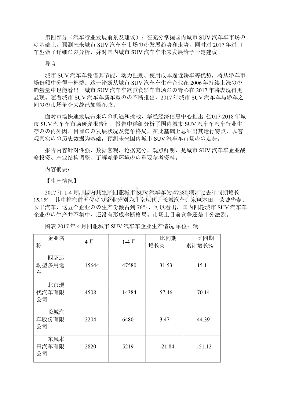 国内SUV城市汽车市场研究报告.docx_第2页