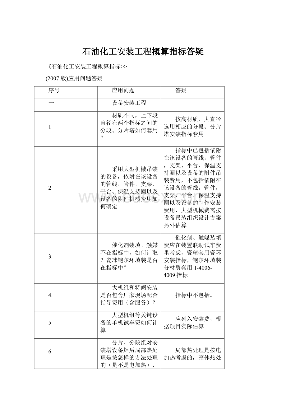 石油化工安装工程概算指标答疑.docx_第1页