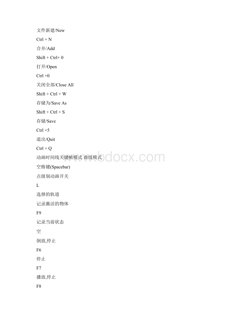 c4d快捷键大全.docx_第2页