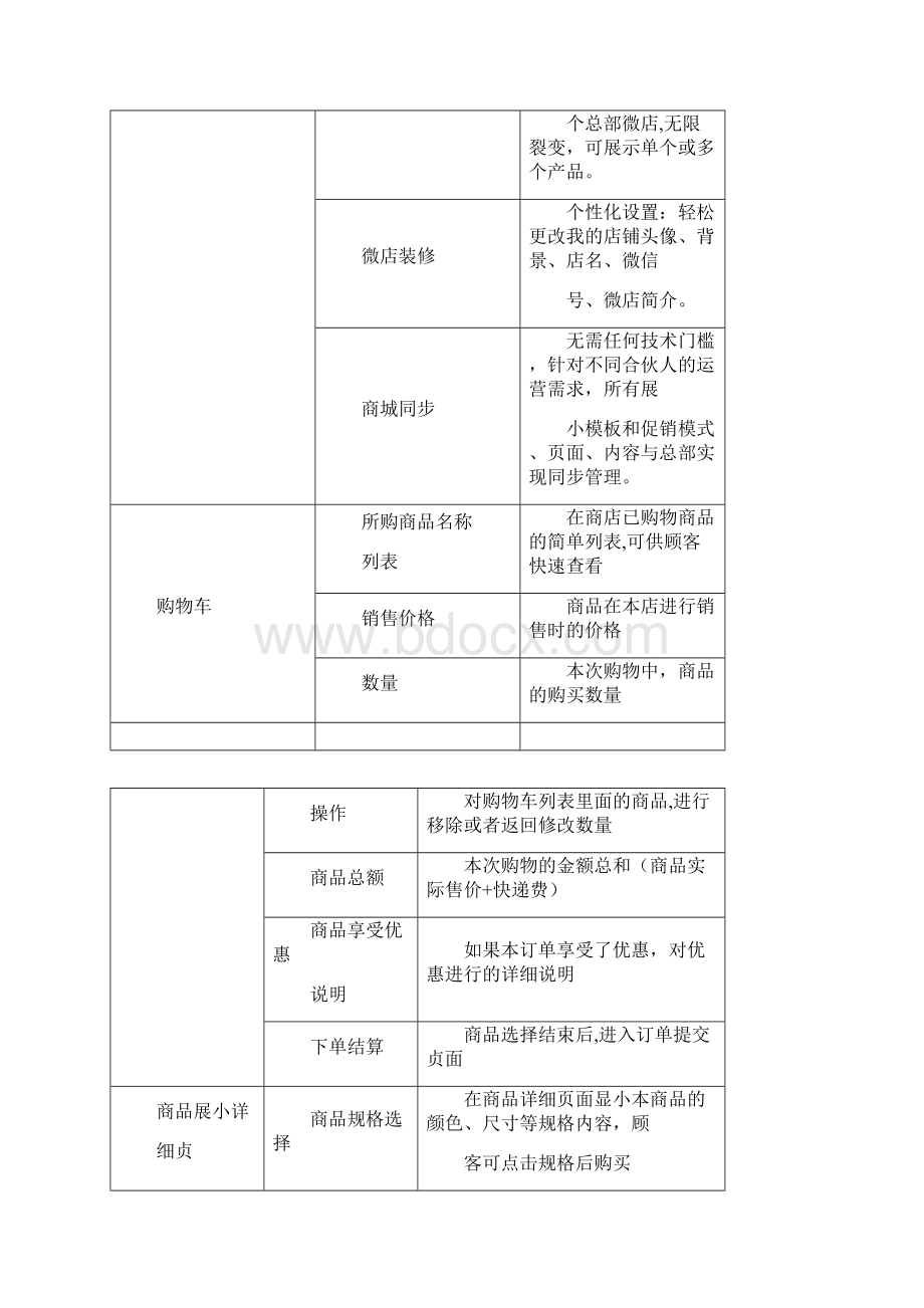 移动分销APP版本功能清单.docx_第2页