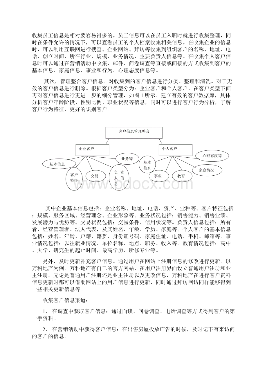 李翠玉CRM房地产行业系统规划报告.docx_第2页