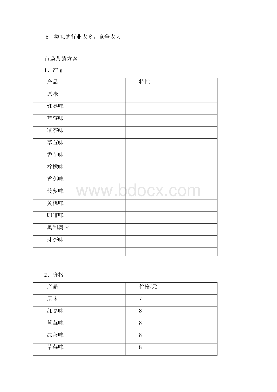 创意抹茶炒酸奶计划书模板.docx_第3页