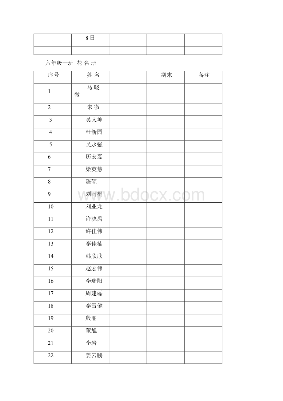 小学六年级上册全册教案.docx_第3页