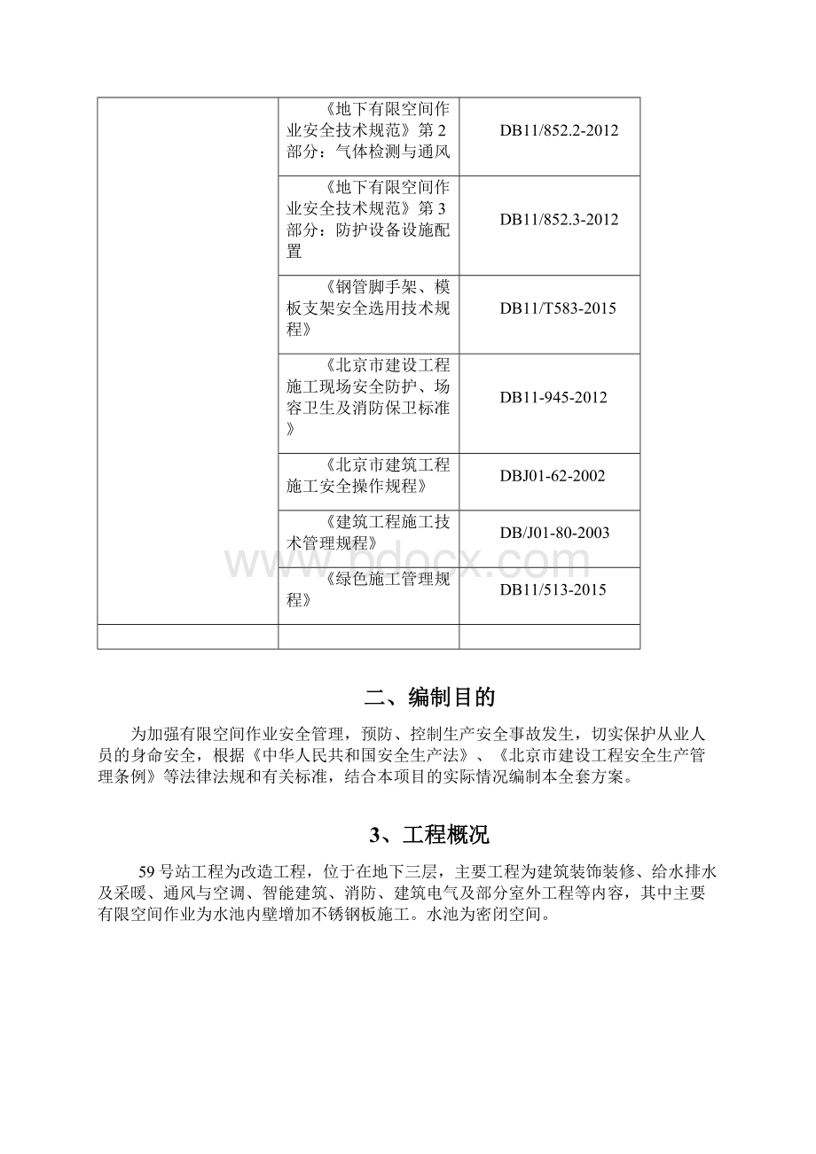 有限空间作业施工全套方案.docx_第3页