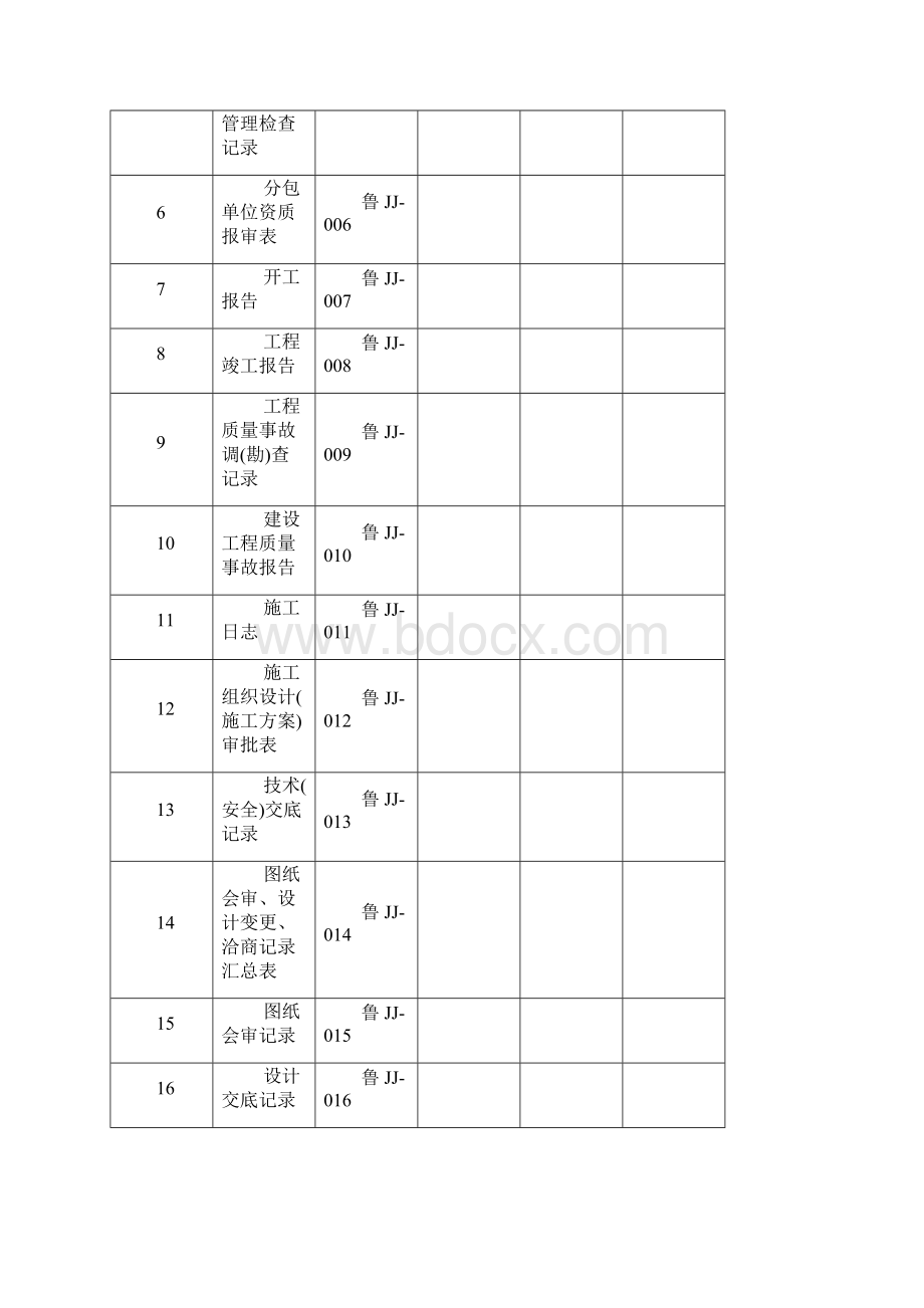 最新山东建筑工程建筑结构施工技术资料全套资料表格db37t5072word资料.docx_第2页