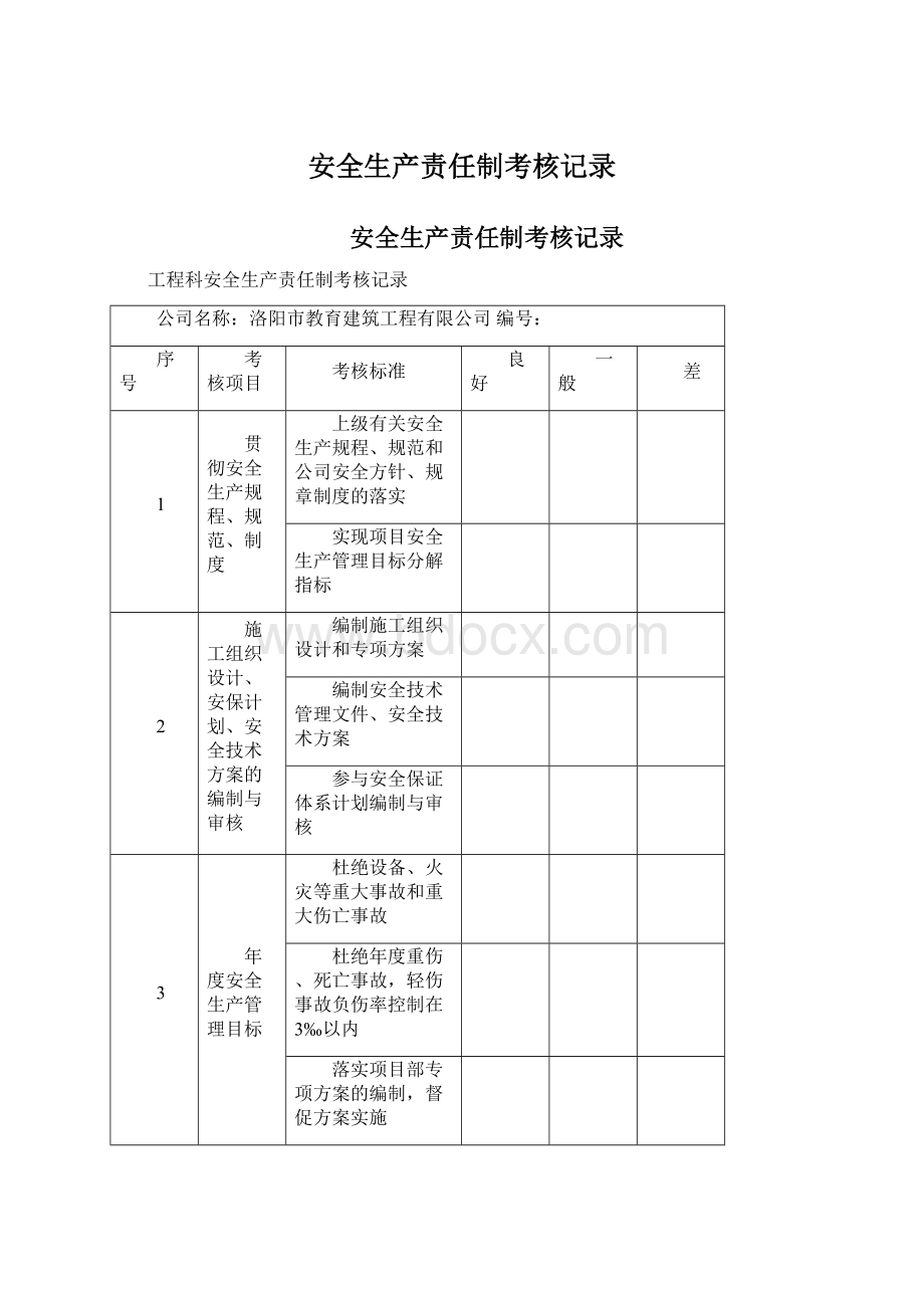 安全生产责任制考核记录.docx_第1页