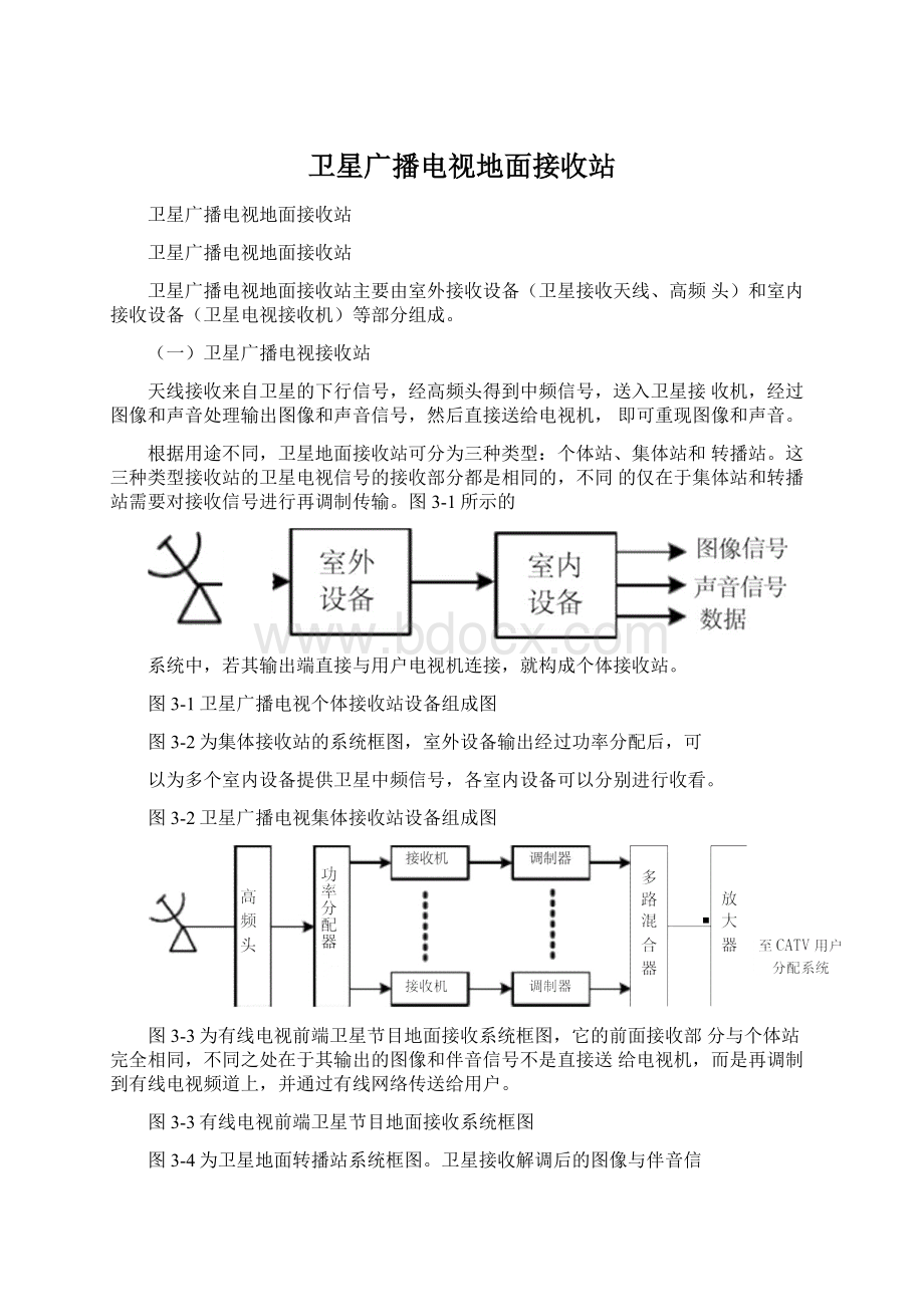 卫星广播电视地面接收站.docx