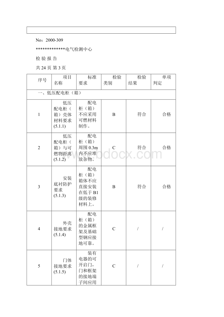 电气检测报告样本.docx_第3页