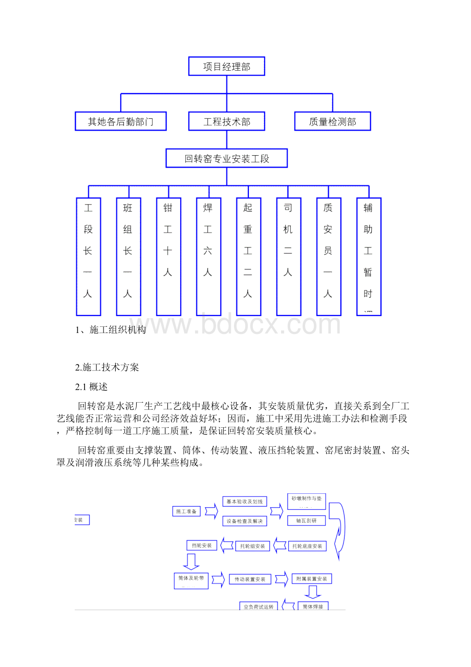 回转窑施工方案完整版样本.docx_第2页