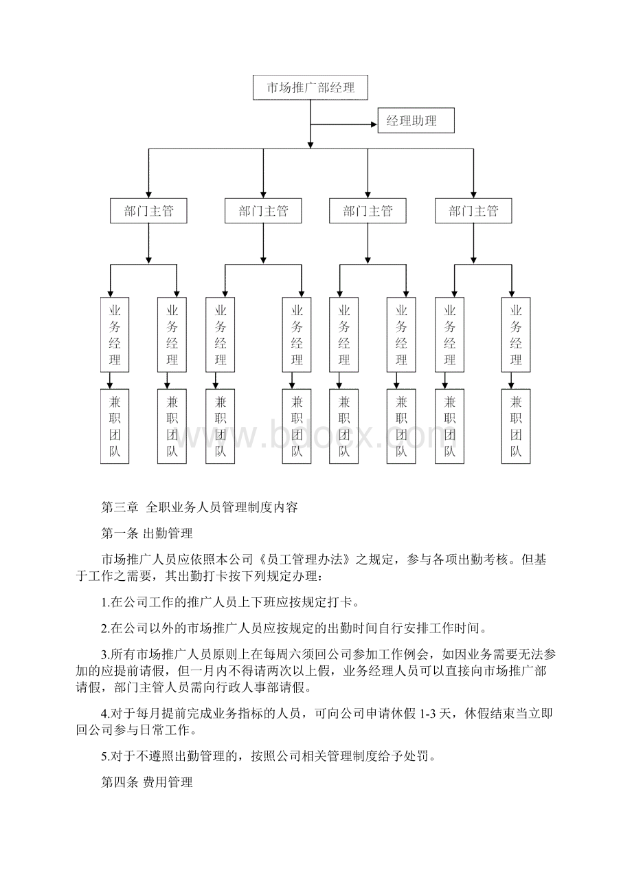 市场推广人员管理制度.docx_第2页