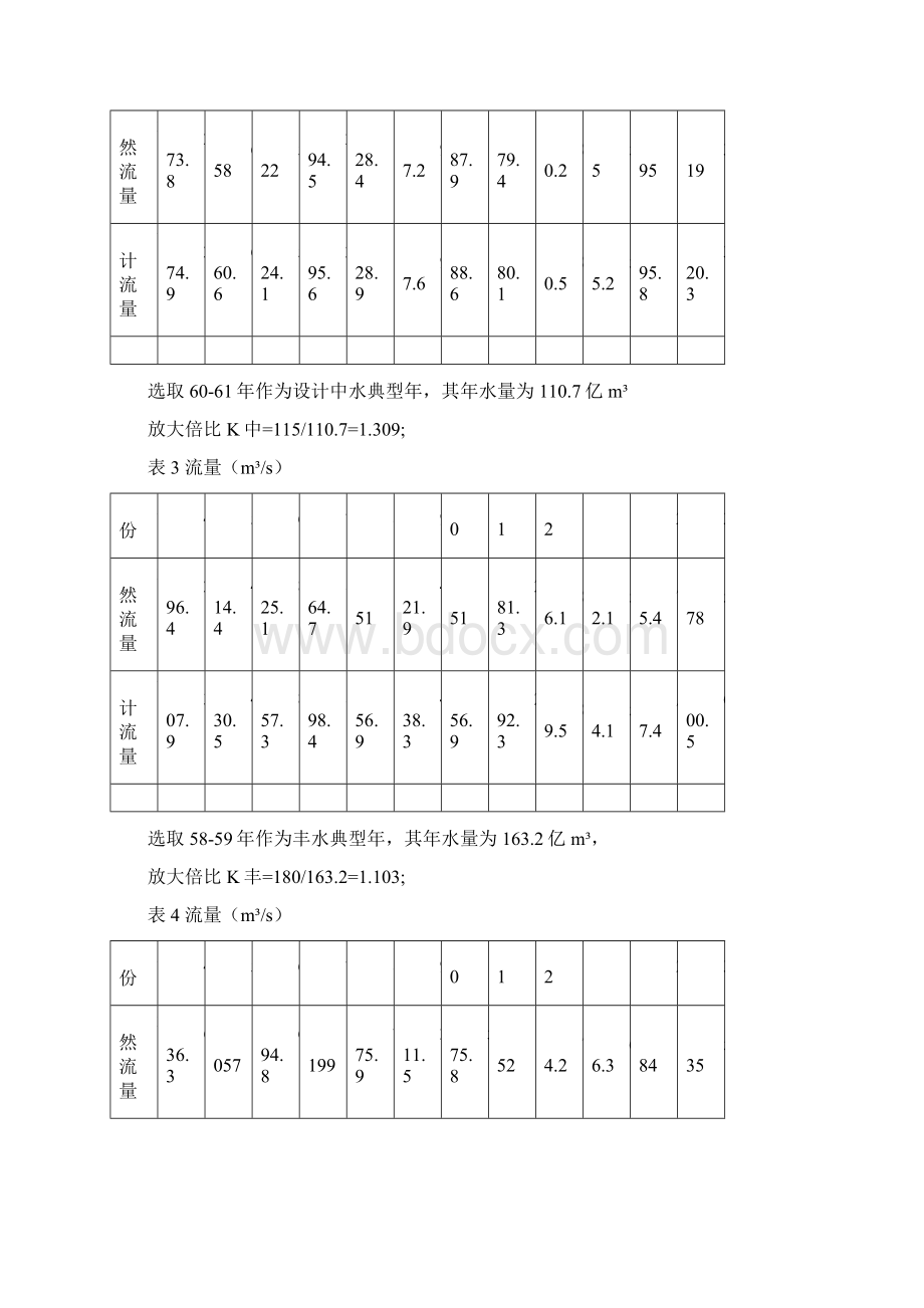 计算某流域水电站保证出力和多年平均发电量.docx_第3页