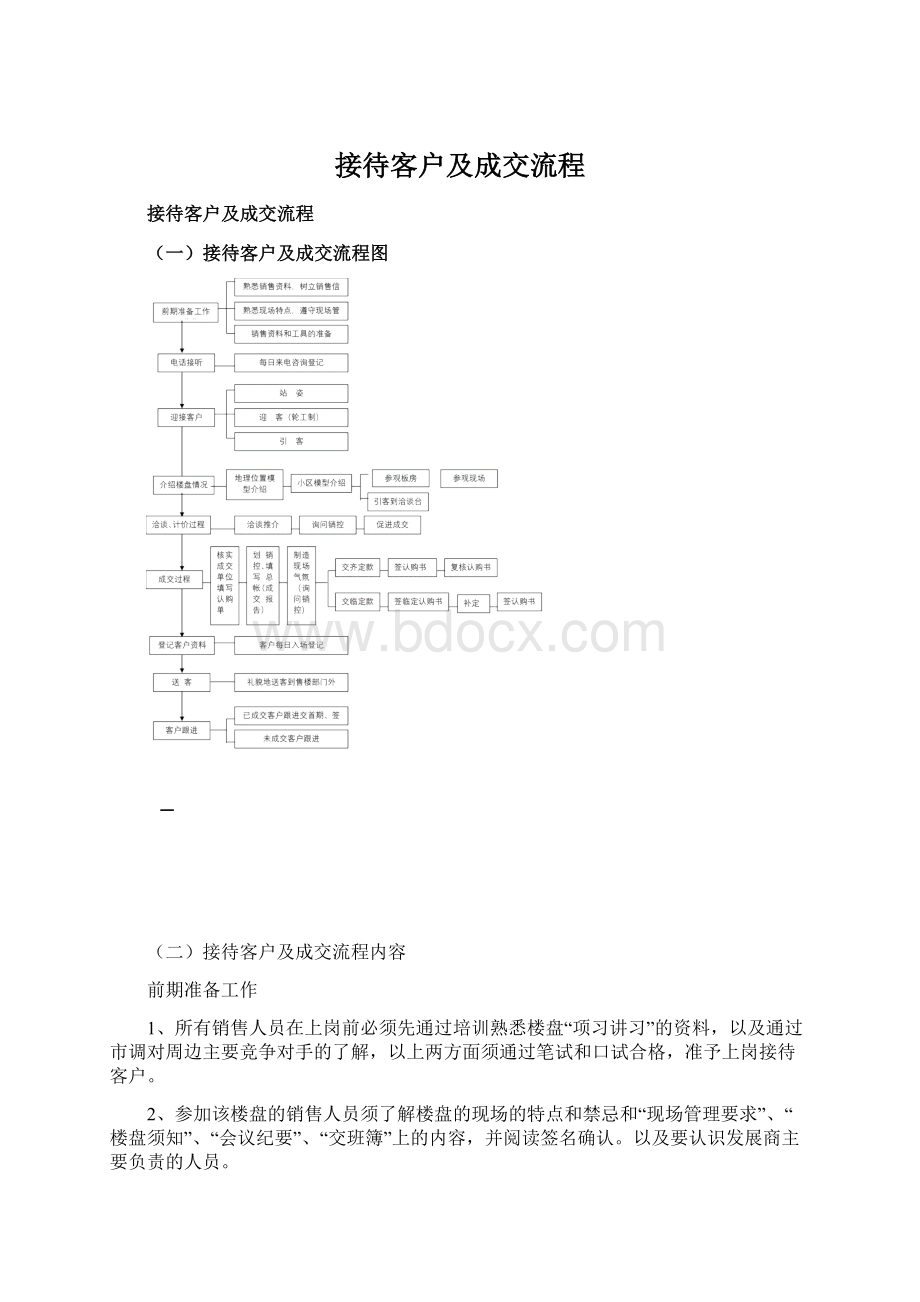 接待客户及成交流程.docx_第1页