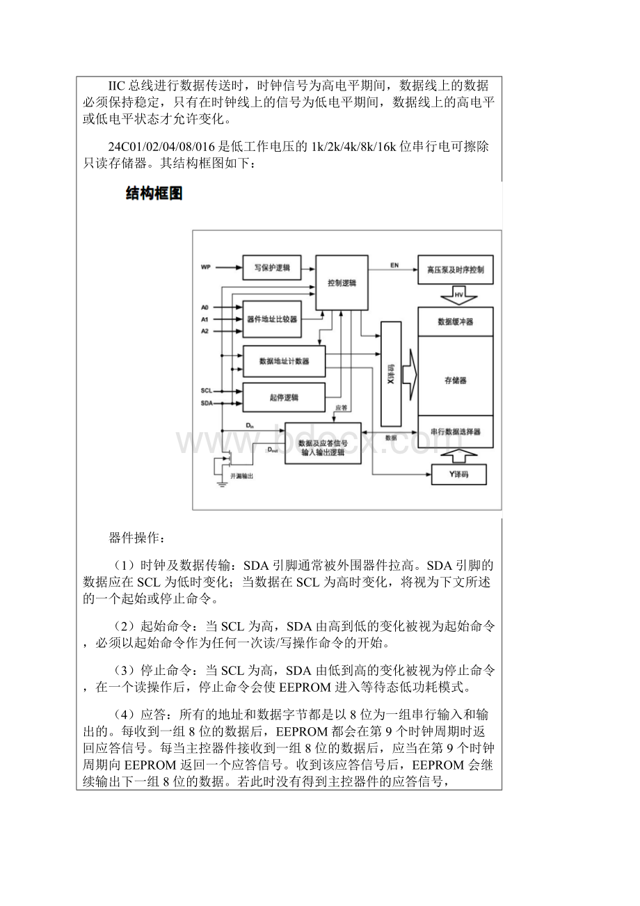 单片机实验报告十一.docx_第2页