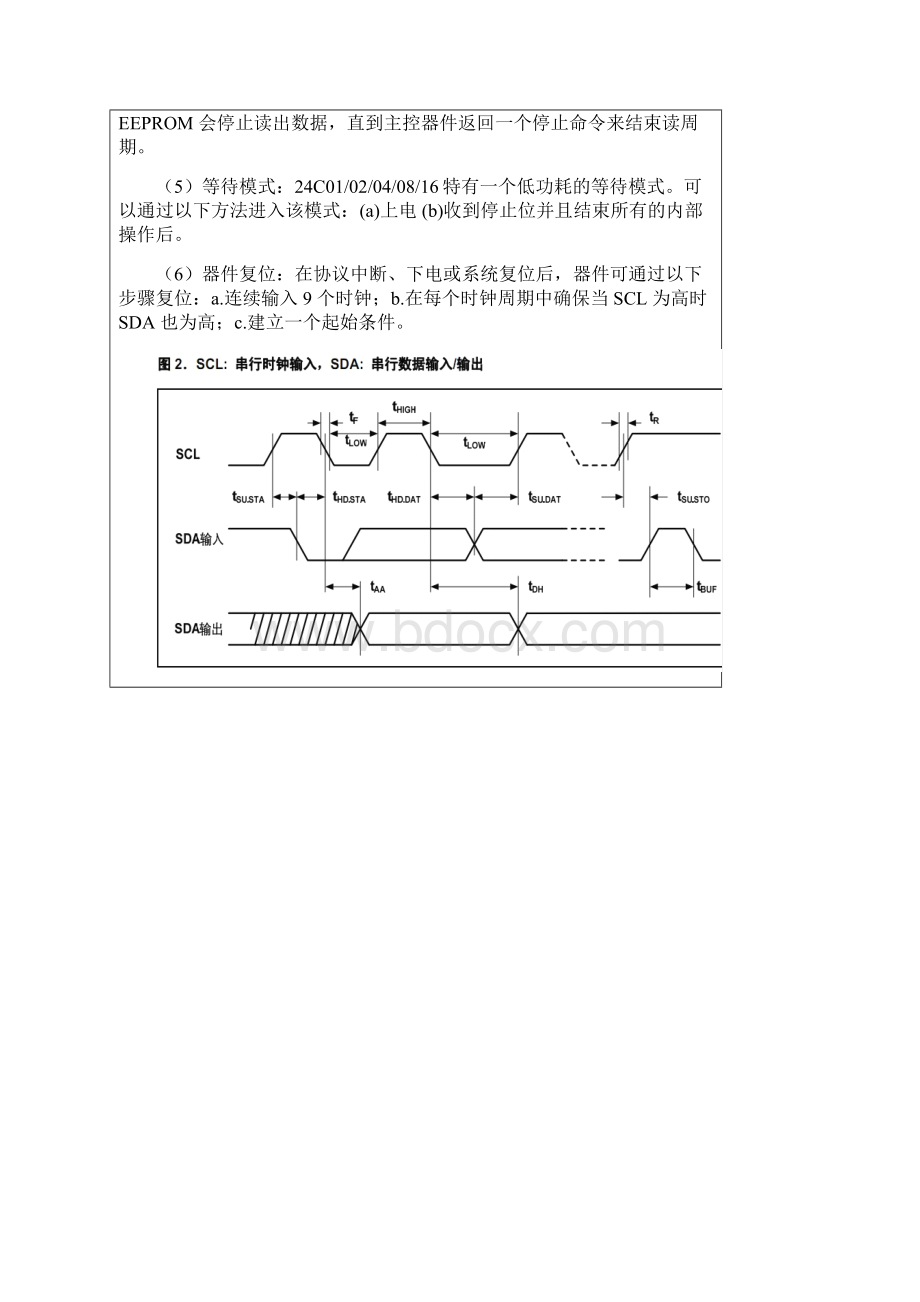 单片机实验报告十一.docx_第3页