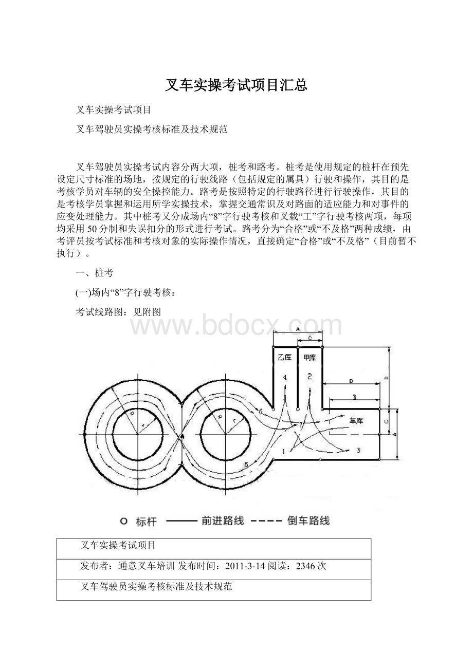 叉车实操考试项目汇总.docx_第1页