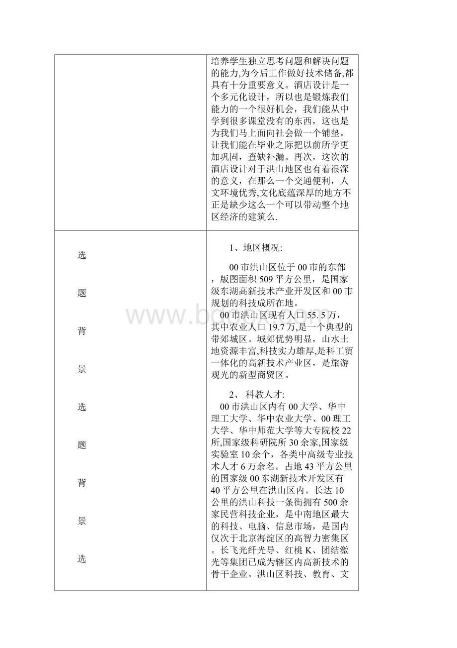 某酒店设计开题报告.docx_第2页