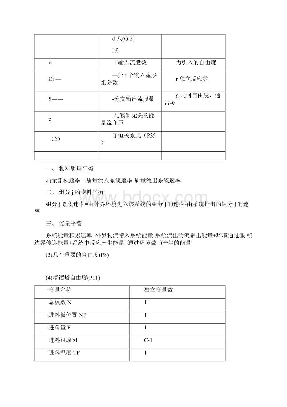 沈阳化工大学期末复习化工过程分析与综合.docx_第3页