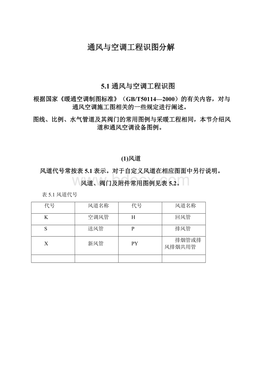 通风与空调工程识图分解.docx