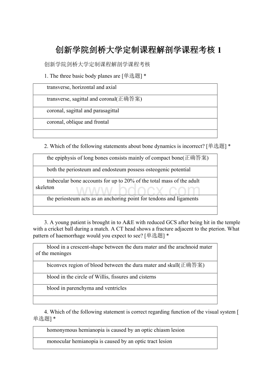 创新学院剑桥大学定制课程解剖学课程考核 1.docx_第1页