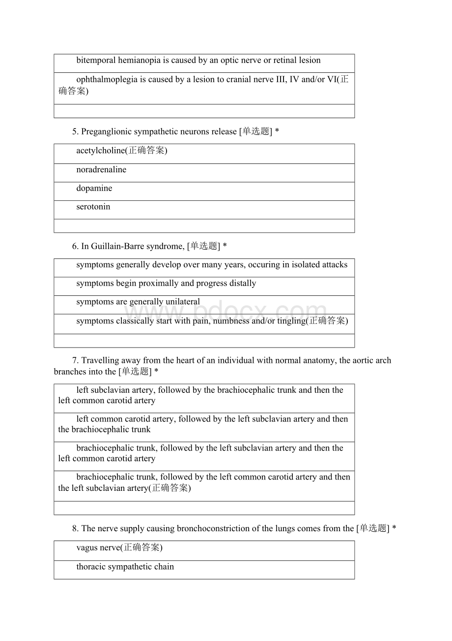 创新学院剑桥大学定制课程解剖学课程考核 1.docx_第2页